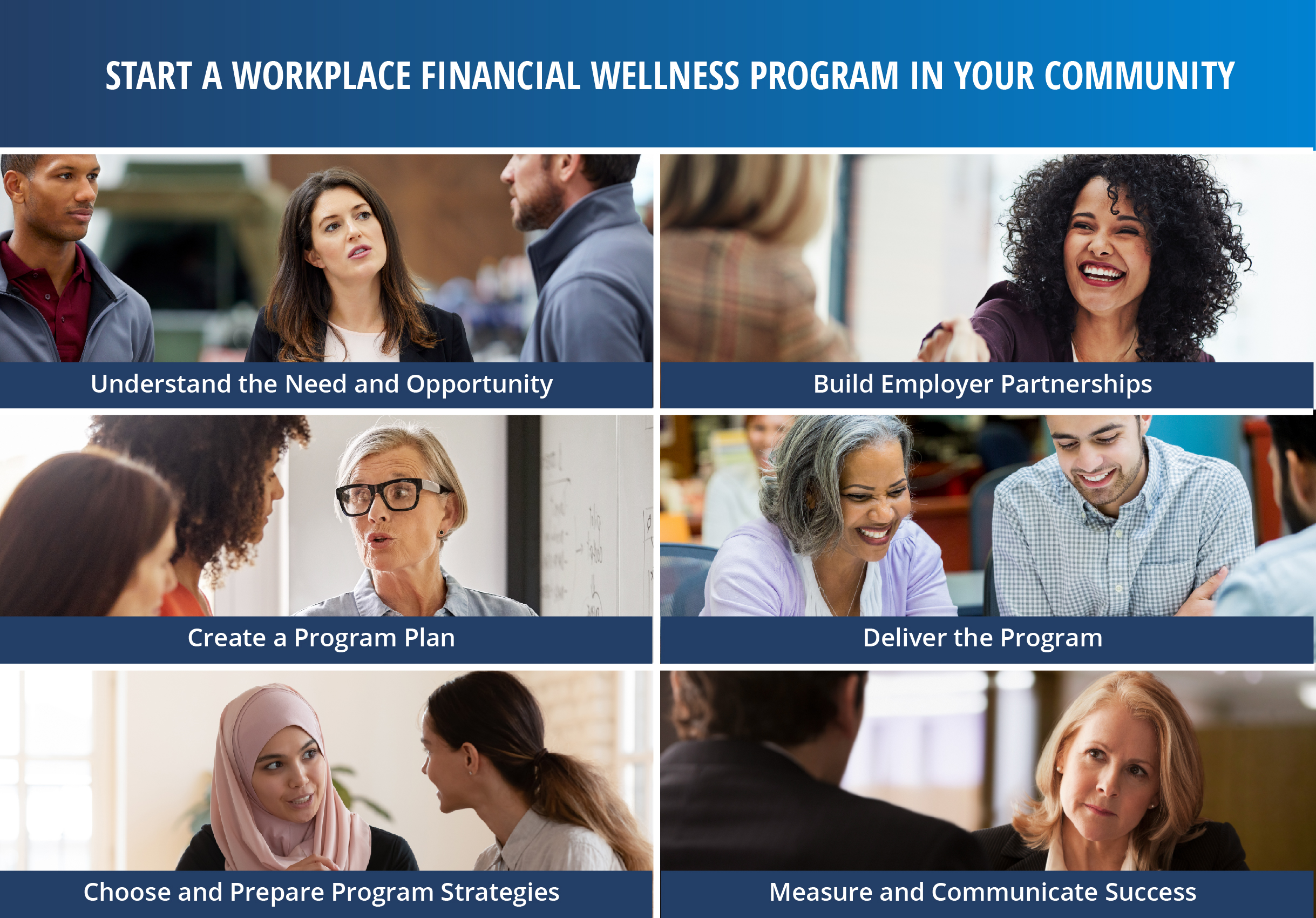 Start a Workplace Financial Wellness Program in Your Community